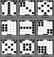 Different Bingo Games To Play Image Result For Different Bingo Patterns Bingo Patterns Bingo Cards Bingo