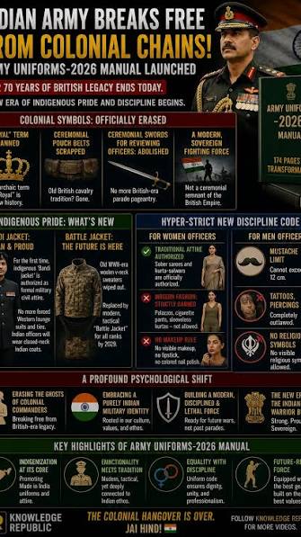 "THE COLONIAL ERA IS FINALLY OVER: INDIAN ARMY RELEASES NEW UNIFORM CODE", The Indian Army has just erased the British Empire from its ranks. With the release of the historic "Army Uniforms-2026" ...