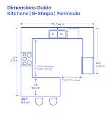 Maybe you would like to learn more about one of these? Pin On Layouts