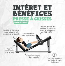Comment Maigrir Vite Et Definitivement Maigrir Perdredupoids Minceur Regime Perdreduventre Pertedepoids Le Musculation Exercice Musculation Sport Sante