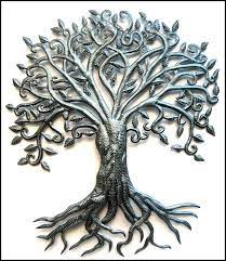 Pin On Baum