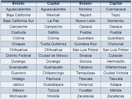 Estados Y Capitales Actividades De Geografia Actividades De Aprendizaje Preescolares
