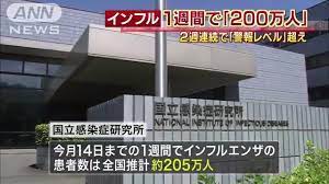 pin on 風邪
