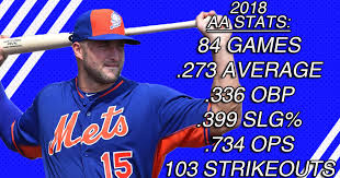 The latest tim tebow stats, video highlights, news and more from milb.com. New Mets Gm Talks Starting Tim Tebow In Aaa Mlb Gets Roasted By Mike Francesa