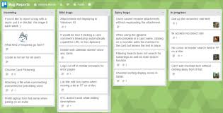 Pin On Project Management Tools