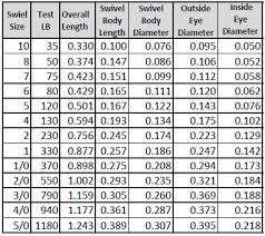 71 punctual barrel swivels size chart