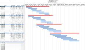 free construction project schedule commercial and residential template timeline templates powerpoint