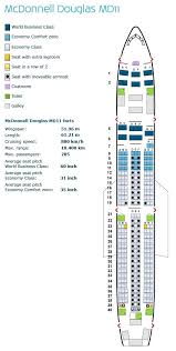 Klm Royal Dutch Airlines Mcdonnell Douglas Md11 Md 11 Aircraft Seat Chart Klm Royal Dutch Airlines Aircraft Mcdonnell Douglas Md 11