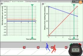 Time graphs sketch position vs. Gizmo Of The Week Distance Time And Velocity Time Graphs Explorelearning News