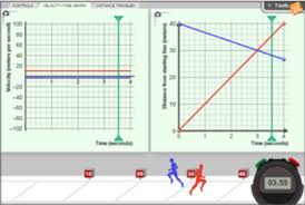 Part ii answers to the first 2 problems. Gizmo Of The Week Distance Time And Velocity Time Graphs Explorelearning News