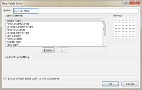 If you want to remove table. How To Change Excel Table Styles And Remove Table Formatting