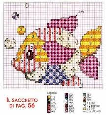 как сделать схему вышивки крестом в программе Pattern Maker 4 Pin Na Doske Uzory Dlya Vyshivki Krestikom