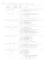 Fresh new clothing line to promote living in the moment. 2