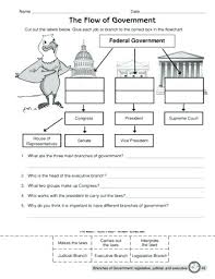 When you get a correct answer, you may take a seat. Comprehensions Grade 3 Ages 7 9 Worksheets Passage Lets Share Knowledge Judicial Branch Worksheet Snowtanye Com