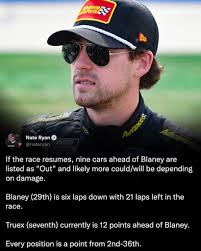 There is hope for Ryan Blaney, who was collected in a crash earlier today.  If the race resumes, here's how he could gain points. #NASCAR