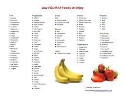 Pin On Food Recipes