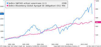 .nationala de transporturi aeriene romane tarom sa;tarom.ro. Nota De Informare A Investitorilor