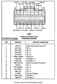 Wiring diagrams or connection diagrams include all of the devices in the system and show their physical relation to each other. Amplifier Wiring Diagram Ford Wiring Regulator Diagram Voltage M511213a Hinoengine Tukune Jeanjaures37 Fr
