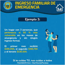 Cuáles son los montos del ife covid 2021. Ingreso Familiar De Emergencia Ilustre Municipalidad San Vicente De Tagua Tagua