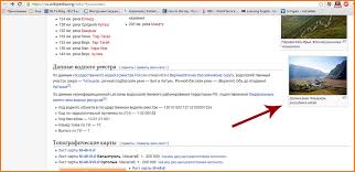 Pro Vikipediyu Zagruzka Fotografij I Pravka Statej Daily Notes