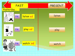 Past simple regular verbs | PPTX