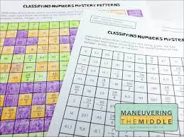 Resources For The Number System Real Number System Number System Worksheets Number Worksheets