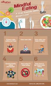 Pin On Weight Loss