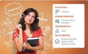 Legal Translator Educaloi