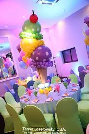 From diy party garlands to ready to buy party tableware packages…this post will walk you through everything you need to throw an amazing summertime party! The Very Best Balloon Blog Ice Cream Theme Party Decor Ideas Updated August 2020