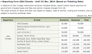 how to redeem korean air skypass miles one mile at a time