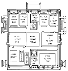 Chevrolet silverado, gmc sierra and. 2004 Chevrolet Tahoe Fuse Diagram Ricks Free Auto Repair Advice Ricks Free Auto Repair Advice Automotive Repair Tips And How To