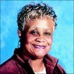 GLADYS SIMPSON Obituary (1943