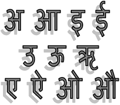 This video is about how to write an introduction for a research synopsis/ proposal. Hindi Vowels Learning Hindi