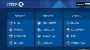 Las posibilidades matemáticas de cada uno de los participantes son muy amplias, considerando que se clasifican cuatro de los cinco miembros de cada grupo a la fase final del campeonato. 5 Cosas Que Debes Saber De La Copa America Chile 2015 Bbc News Mundo