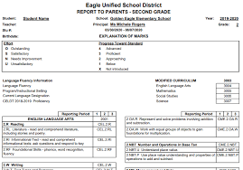 But then nora gets fed up with the importance everyone attaches to test score. Standards Based Report Card Templates Print Preview Aeries Software