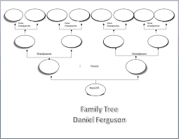 Discover your family's story in the hundreds of artices, thousands of family tree maker trees, hundreds of thousands of forums and millions of posts by genforum contributors when you search genealogy.com. Family Tree Template Reverse Family Tree Template