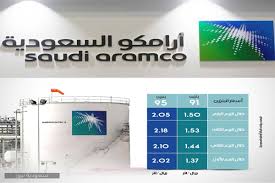 Jul 03, 2021 · مملكة النفط ترفع أسعار السلع. Ø£Ø³Ø¹Ø§Ø± Ø§Ù„Ø¨Ù†Ø²ÙŠÙ† Ø´Ù‡Ø± Ù†ÙˆÙÙ…Ø¨Ø± 2020 Ø´Ø±ÙƒØ© Ø£Ø±Ø§Ù…ÙƒÙˆ Ø§Ù„Ø³Ø¹ÙˆØ¯ÙŠØ© Ø³Ø¹ÙˆØ¯ÙŠØ© Ù†ÙŠÙˆØ²