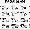 Guru wilangan yaiku cacahe wanda (suku kata) saben gatra. Https Encrypted Tbn0 Gstatic Com Images Q Tbn And9gct8h7bkq 4e1 Palbhk8wik9gyrqevjzumquqjenkvygxhtytvv Usqp Cau