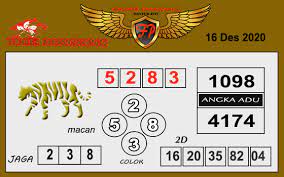 Prediksi Hk Rabu 16 Desember 2020 Togel Hongkong Resulthk Com