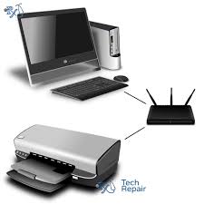 Image result for Computer Printer