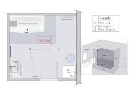 Découvrez les idées de génie de gifi tout au long de l'année sans oublier les soldes et le black friday pour faire des affaires à prix discount. 7 Erreurs A Eviter Pour Une Renovation De Salle De Bains Reussie M6 Deco Fr