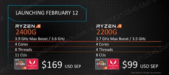 The 2600 compliments the new 400 series motherboards and is also backwards compatible with the 300 series following a bios update. Marrying Vega And Zen The Amd Ryzen 5 2400g Review