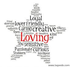 Shaped Word Art Words Word Pictures Art Word Collage