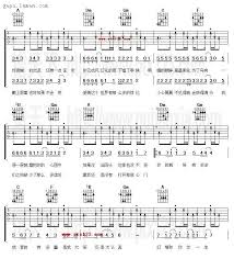 城府-许嵩(吉他谱) -乐谱_歌谱_阿们歌谱网