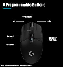 Logitech software é um programa desenvolvido por logitech. Logitech G305 G304 Lightspeed Wireless Gaming Mouse Programmable 12000 Dpi Ebay