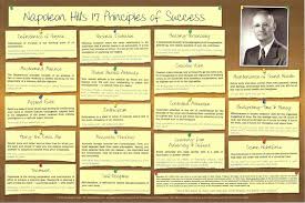 Share inspirational and motivational quotes by napoleon hill and quotations about desire. Napoleon Hill S 17 Principles Of Success Napoleon Hill Career Quotes Success Christian Affirmations
