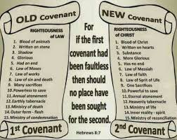 Old And New Covenant Bible Study Scripture Read Bible Bible Knowledge