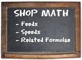 Machine Shop Math Common Formulas And Strategies