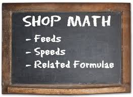 machine shop math common formulas and strategies