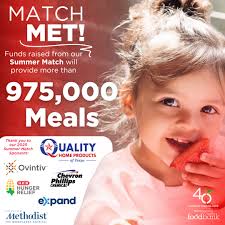 We're ecstatic to share the final results of our 2025 Summer Match! Thanks  to the incredible generosity of our supporters, the funds raised will  provide more than 975,000 meals to Montgomery County